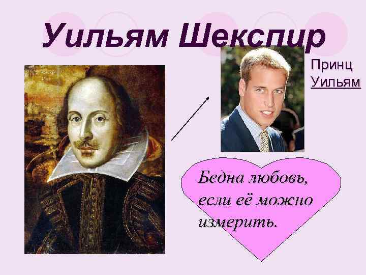 Уильям Шекспир Принц Уильям Бедна любовь, если её можно измерить. 