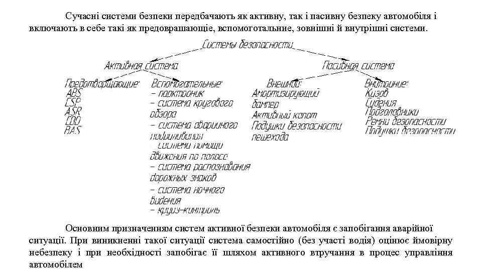Сучасні системи безпеки передбачають як активну, так і пасивну безпеку автомобіля і включають в