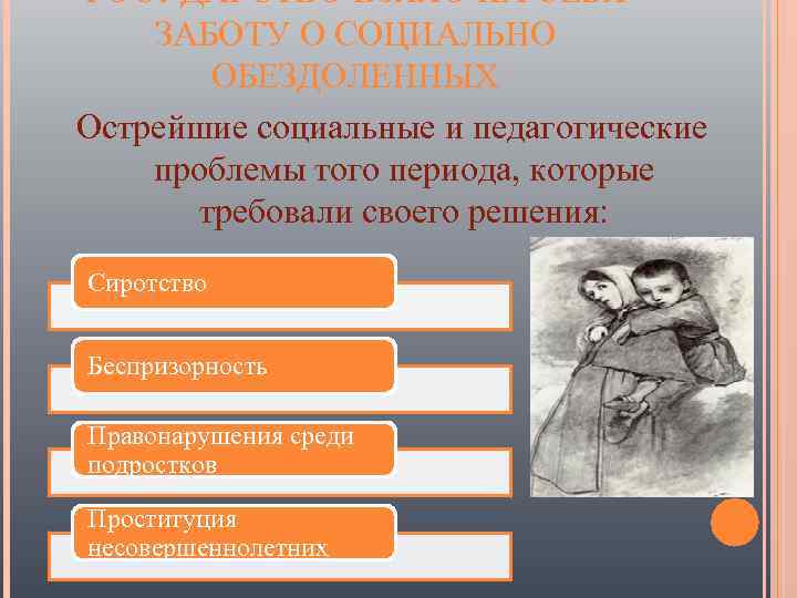 Обездоленный это простыми словами. Социально обездоленные подходы. Социально обездоленные виды. Социально обездоленные: определение, подходы, проблемы, типы и виды..