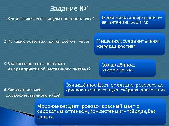 Задание № 1 1. В чём заключается пищевая ценность мяса? 2. Из каких основных