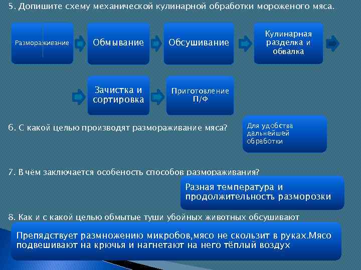 Допишите схему механической кулинарной обработки мороженого мяса размораживание