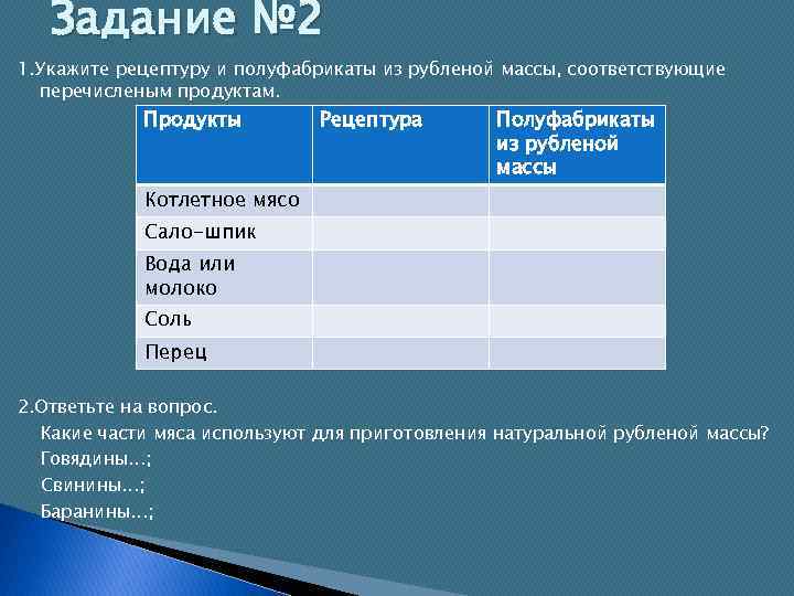 Масса соответствует. Рецептура рубленой массы. Рецептура полуфабрикатов. Рецептура продуктов для полуфабрикатов из рубленной массы. Продукты, рецептура,полуфабрикаты.