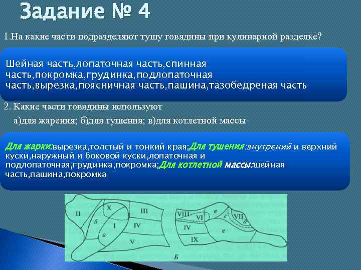 Задание № 4 1. На какие части подразделяют тушу говядины при кулинарной разделке? Шейная