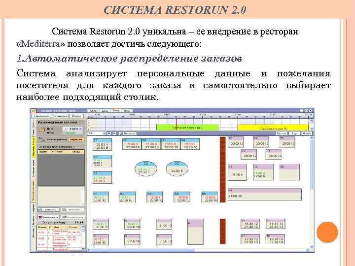 СИСТЕМА RESTORUN 2. 0 Система Restorun 2. 0 уникальна – ее внедрение в ресторан