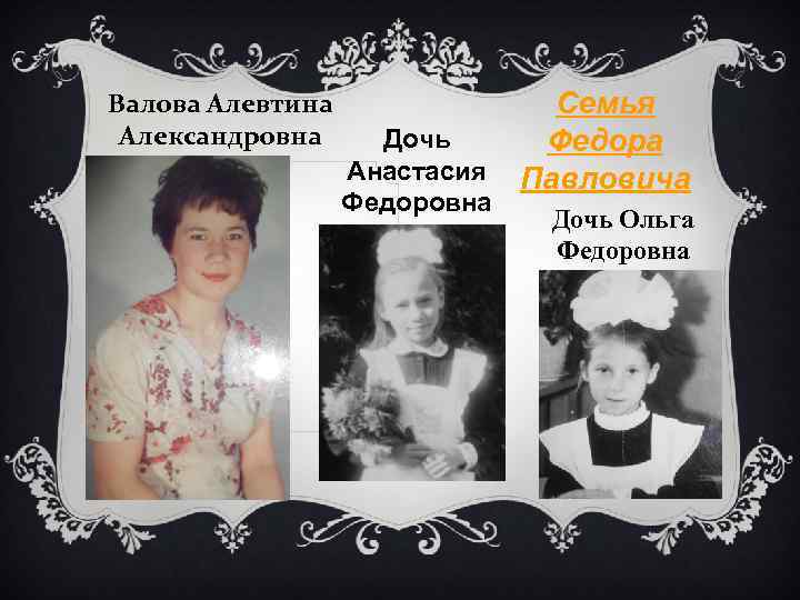 Валова Алевтина Александровна Дочь Анастасия Федоровна Семья Федора Павловича Дочь Ольга Федоровна 