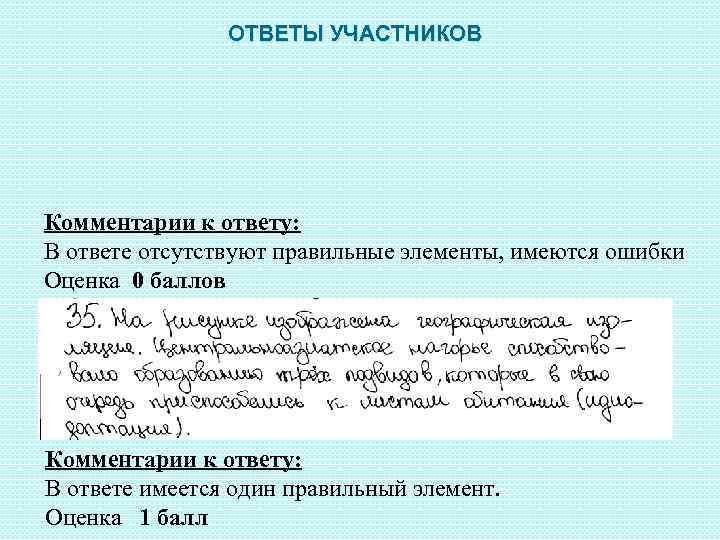 ОТВЕТЫ УЧАСТНИКОВ Комментарии к ответу: В ответе отсутствуют правильные элементы, имеются ошибки Оценка 0