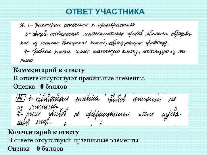 ОТВЕТ УЧАСТНИКА Комментарий к ответу В ответе отсутствуют правильные элементы. Оценка 0 баллов Комментарий