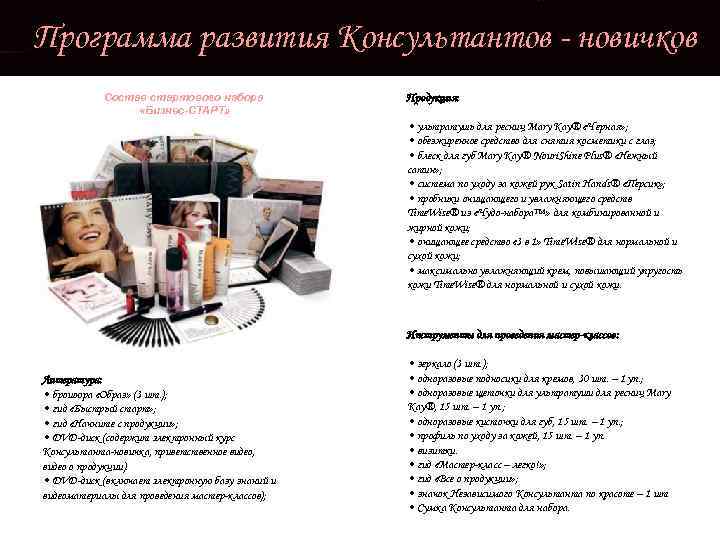 Программа развития Консультантов - новичков Состав стартового набора «Бизнес-СТАРТ» Продукция: • ультратушь для ресниц