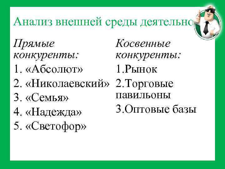 Анализ внешней среды деятельности Прямые конкуренты: 1. «Абсолют» 2. «Николаевский» 3. «Семья» 4. «Надежда»