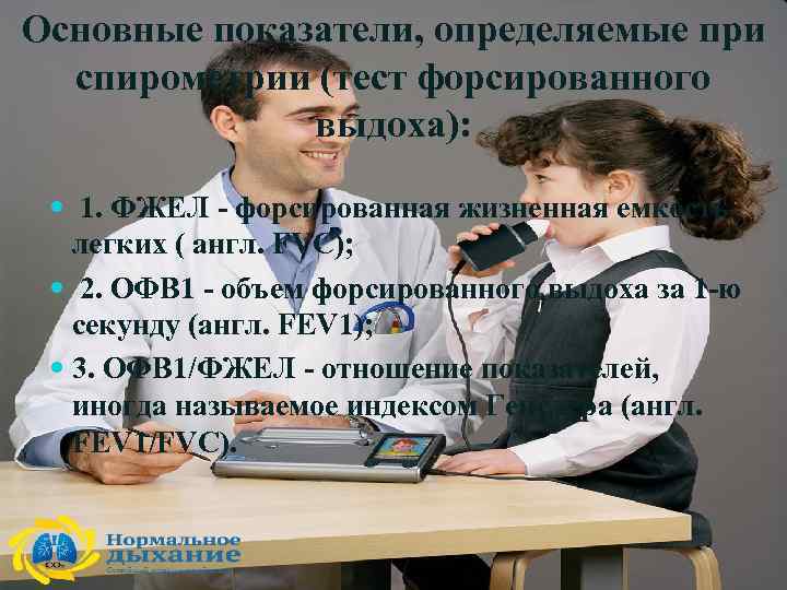 Основные показатели, определяемые при спирометрии (тест форсированного выдоха): 1. ФЖЕЛ - форсированная жизненная емкость