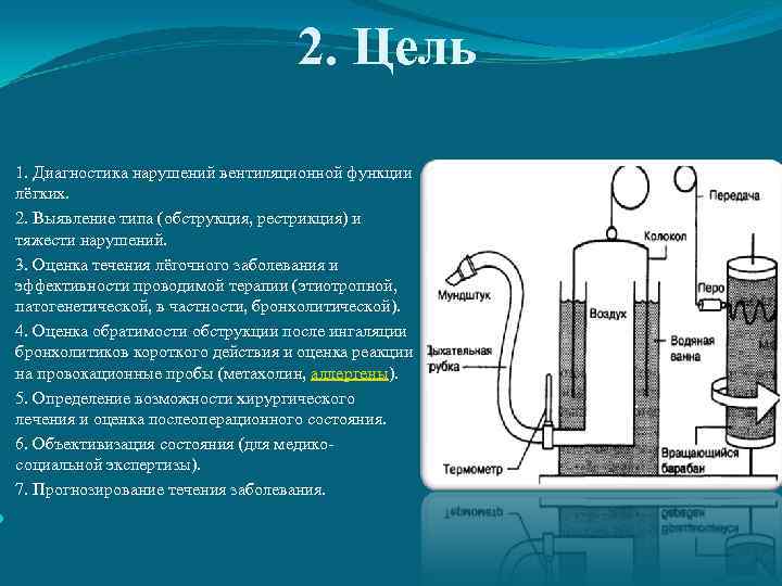 2. Цель 1. Диагностика нарушений вентиляционной функции лёгких. 2. Выявление типа (обструкция, рестрикция) и