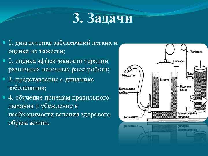 3. Задачи 1. диагностика заболеваний легких и оценка их тяжести; 2. оценка эффективности терапии