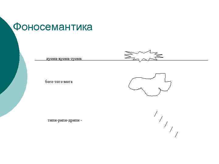 Фоносемантика луома-куома-туома бого-того-мога типи-рипи-дрипи - 