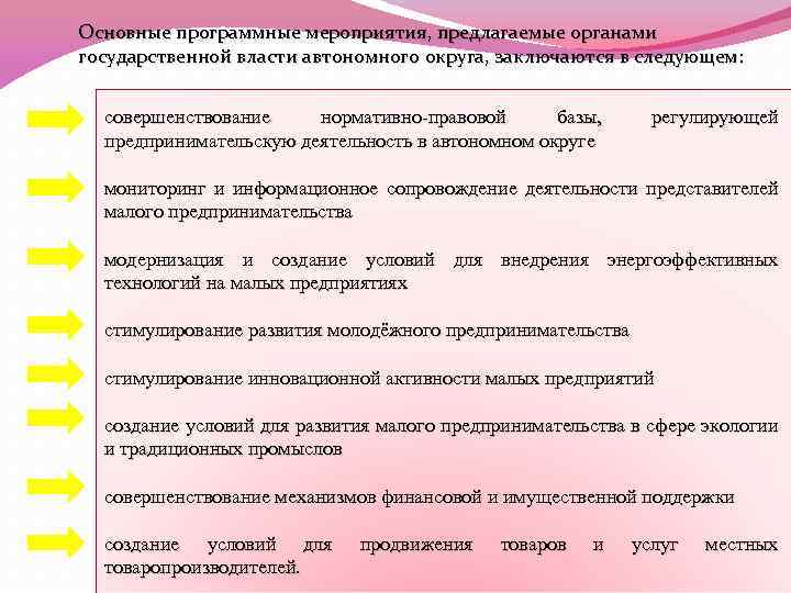 Основные программные мероприятия, предлагаемые органами государственной власти автономного округа, заключаются в следующем: совершенствование нормативно-правовой