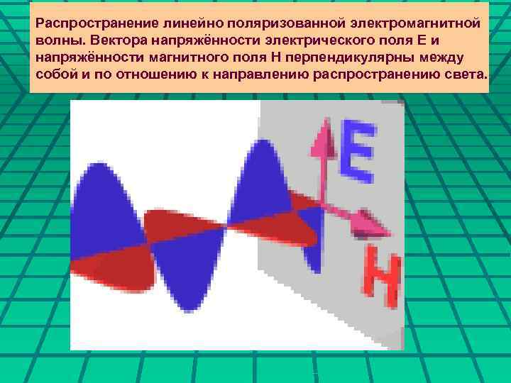Распространение линейно поляризованной электромагнитной волны. Вектора напряжённости электрического поля E и напряжённости магнитного поля