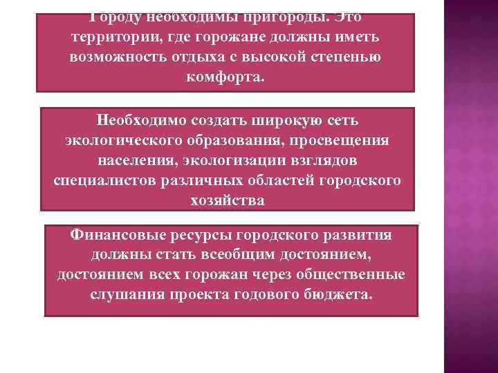 Городу необходимы пригороды. Это территории, где горожане должны иметь возможность отдыха с высокой степенью