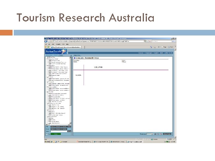 Tourism Research Australia 