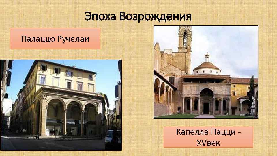 Эпоха Возрождения Палаццо Ручелаи Капелла Пацци XVвек 