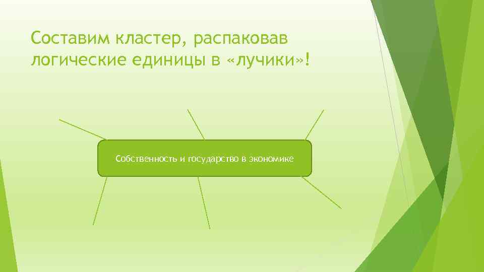 Составим кластер, распаковав логические единицы в «лучики» ! Собственность и государство в экономике 