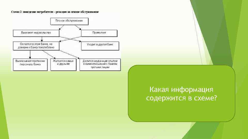 Банковские услуги обществознание 8 класс