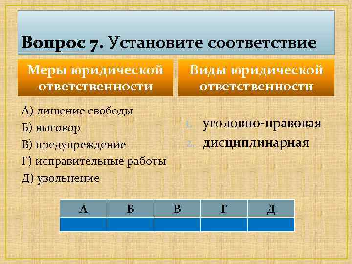 Вопрос 7. Установите соответствие Виды юридической ответственности Меры юридической ответственности А) лишение свободы Б)