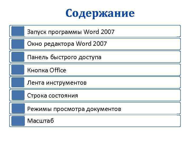 Содержание Запуск программы2007 программы Word Окно редактора Word 2007 Окно редактора Word Панель быстрого