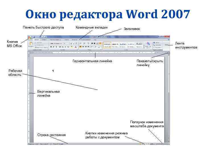 Интерфейс ms office