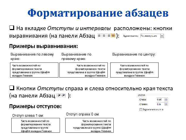 Ввод редактирование форматирование текста. Опорный конспект форматирование текста. Примеры форматирования текста. Форматирование абзацев выравнивание отступы интервалы. Выравнивание абзаца примеры.