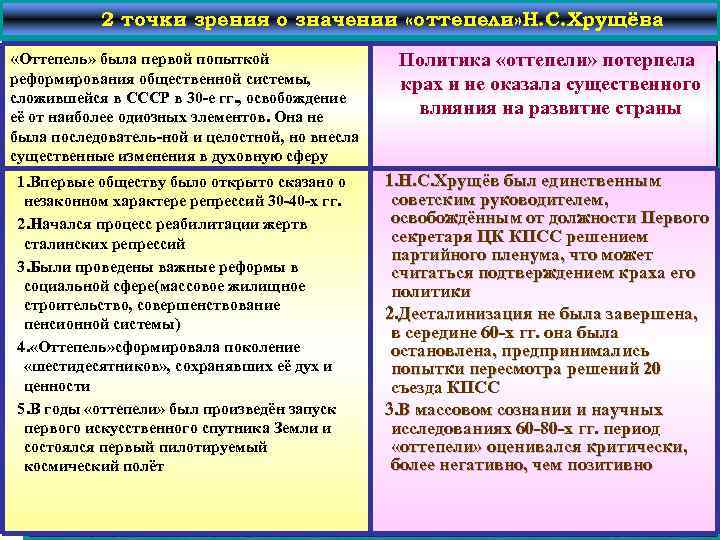 2 точки зрения о значении «оттепели» Н. С. Хрущёва «Оттепель» была первой попыткой реформирования