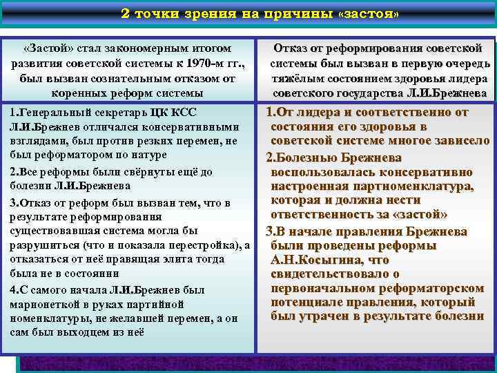 Составьте план перечисление причин затяжного кризиса советской модели государственного социализма