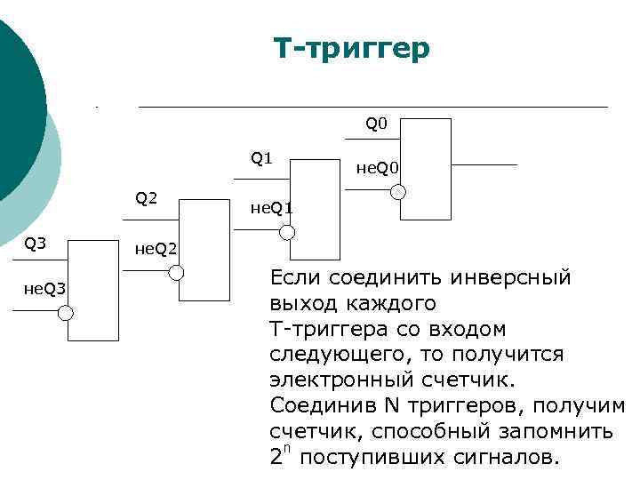 T-триггер Q 0 Q 1 Q 2 Q 3 не. Q 0 не. Q