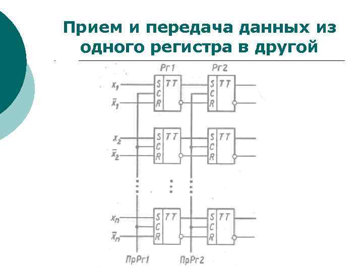 Схема приема передачи информации