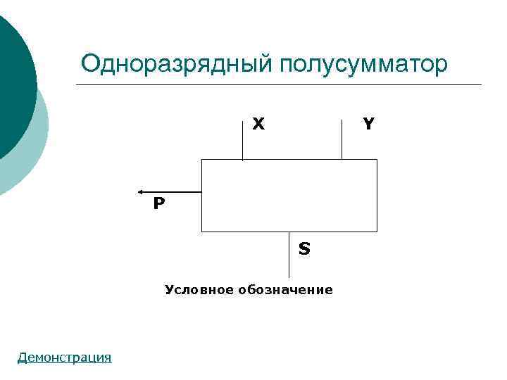 Одноразрядный полусумматор X Y P S Условное обозначение Демонстрация 