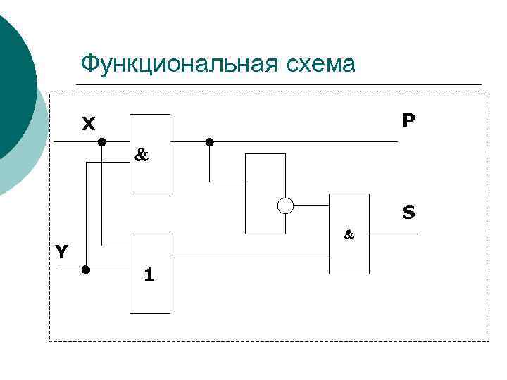 Функциональная схема P X S Y 1 