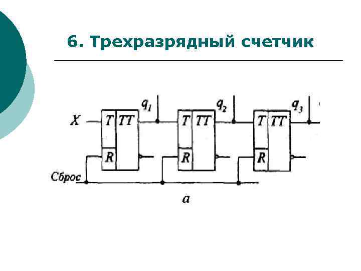 6. Трехразрядный счетчик 