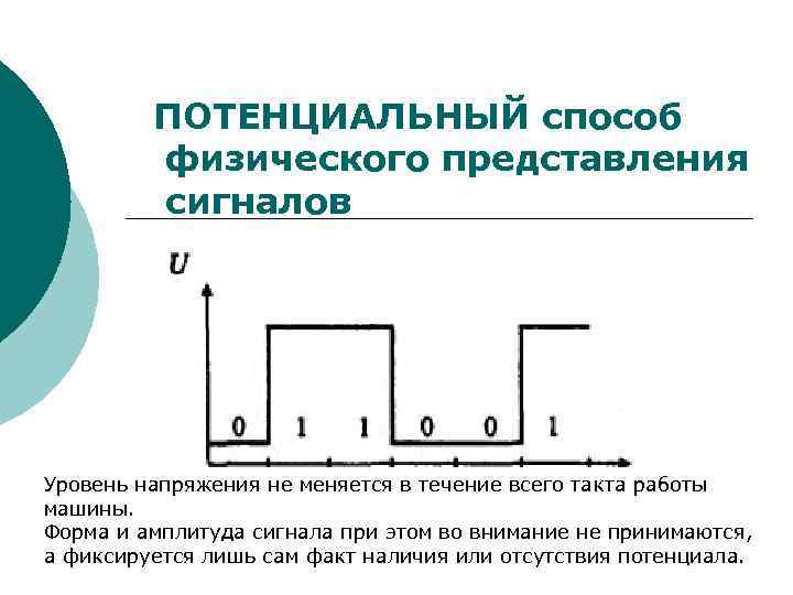 Физическое представление. Способы представления сигналов. Способы физического представления сигналов. Импульсное и потенциальное представление сигнала. Потенциальный сигнал.