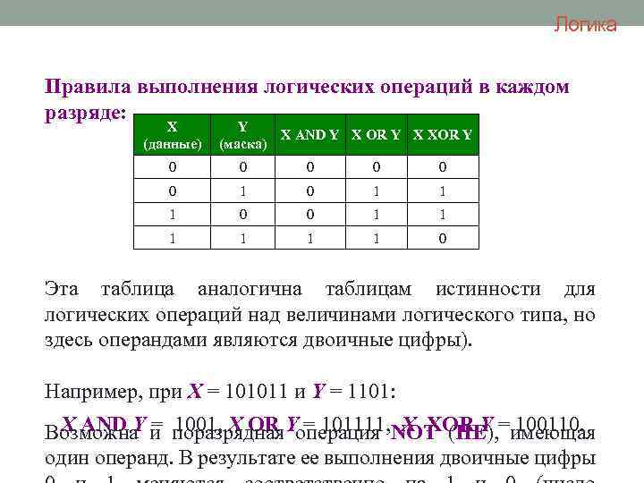 Логика Правила выполнения логических операций в каждом разряде: Х (данные) Y Х AND Y