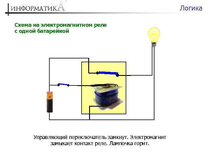 Логика Схема на электромагнитном реле с одной батарейкой Управляющий переключатель замкнут. Электромагнит замыкает контакт