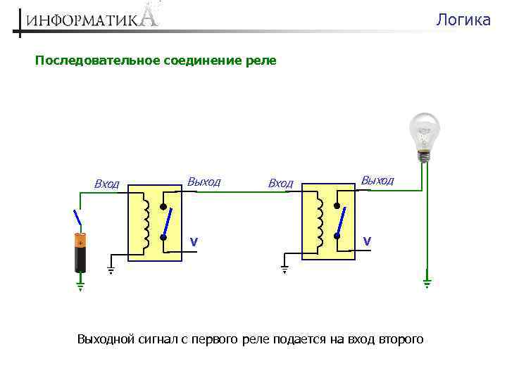 Сигнал стой подается так как указано на рисунке