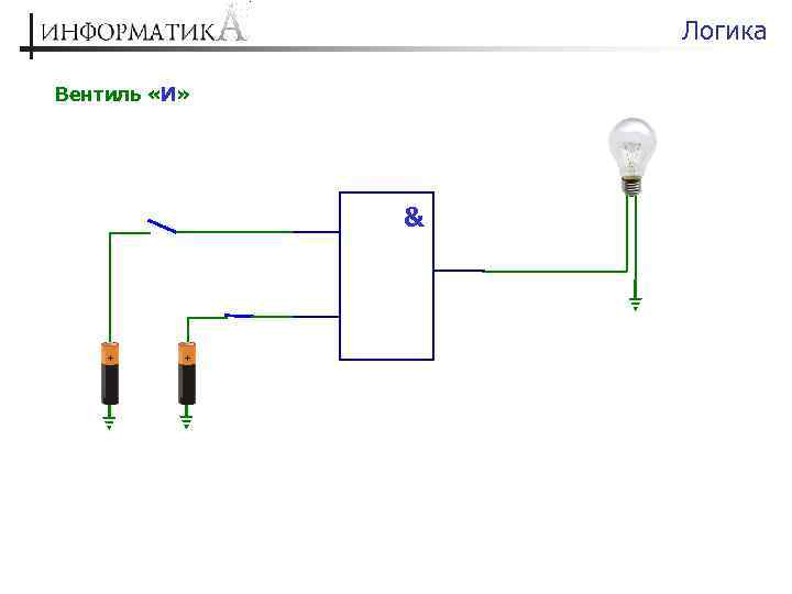 Логика Вентиль «И» & 