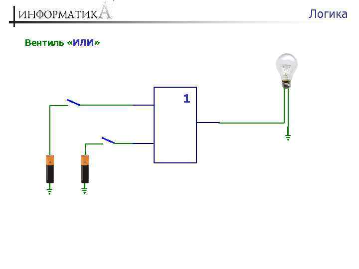 Логика Вентиль «ИЛИ» 1 