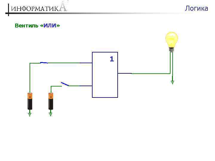 Логика Вентиль «ИЛИ» 1 