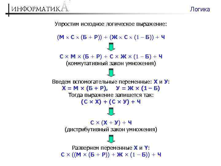 Логика Упростим исходное логическое выражение: (М С (Б + Р)) + (Ж С (1