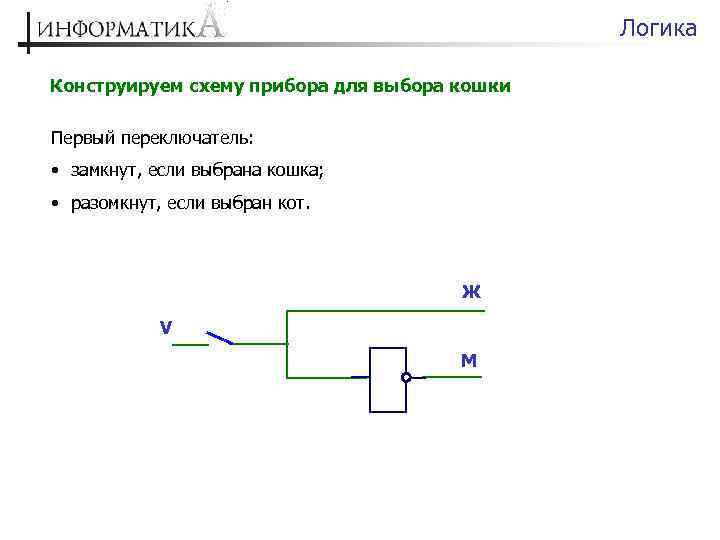 Логика Конструируем схему прибора для выбора кошки Первый переключатель: • замкнут, если выбрана кошка;