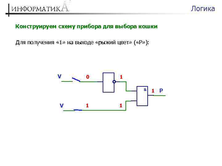 Логика Конструируем схему прибора для выбора кошки Для получения « 1» на выходе «рыжий