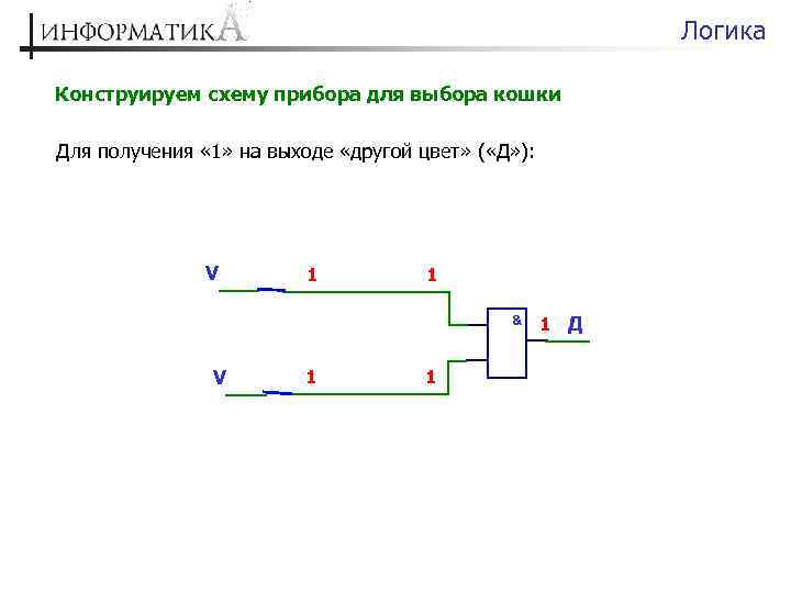 Логика Конструируем схему прибора для выбора кошки Для получения « 1» на выходе «другой