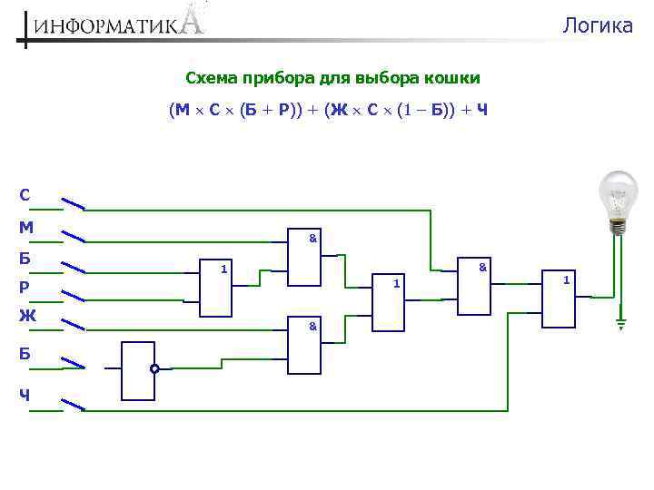Логические схемы информатика