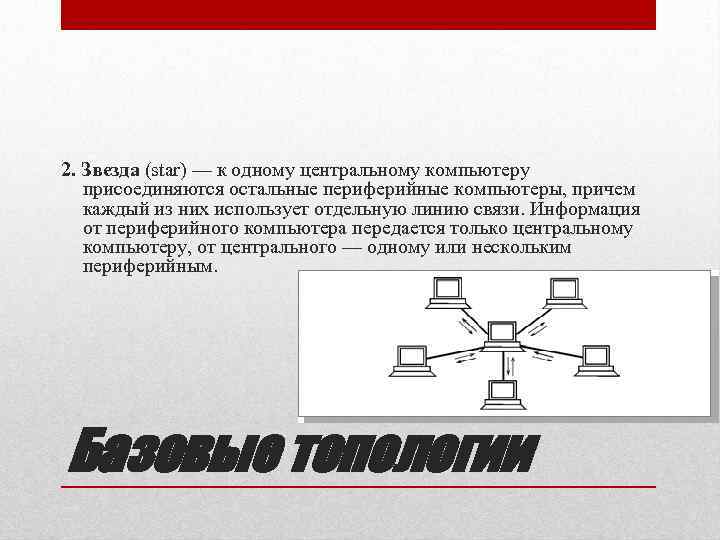 2. Звезда (star) — к одному центральному компьютеру присоединяются остальные периферийные компьютеры, причем каждый