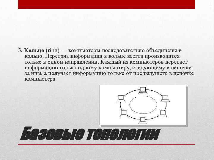 3. Кольцо (ring) — компьютеры последовательно объединены в кольцо. Передача информации в кольце всегда