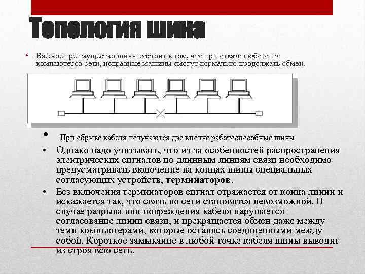 Топология шина • Важное преимущество шины состоит в том, что при отказе любого из